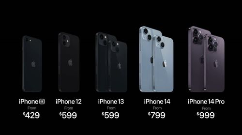 iPhone 14现身 刘海消失、卫星通信加持、价格再探新高，相关A股产业链或迎机遇
